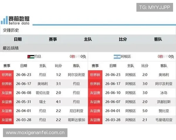 世界杯阿尔及利亚与奥地利比赛完场比分公布,比赛过程与战术分析一览 世界杯阿尔及利亚与奥地利比赛完场比分公布,比赛过程与战术分析一览