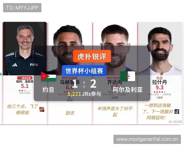 全面解读世界杯约旦与阿尔及利亚比赛的具体日程及赛前准备事项 全面解读世界杯约旦与阿尔及利亚比赛的具体日程及赛前准备事项